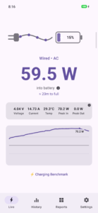 WattFlow app screen showing live wired charging wattage, voltage, current and temperature