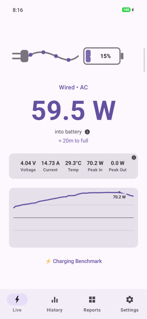 WattFlow app screen showing live wired charging wattage, voltage, current and temperature
