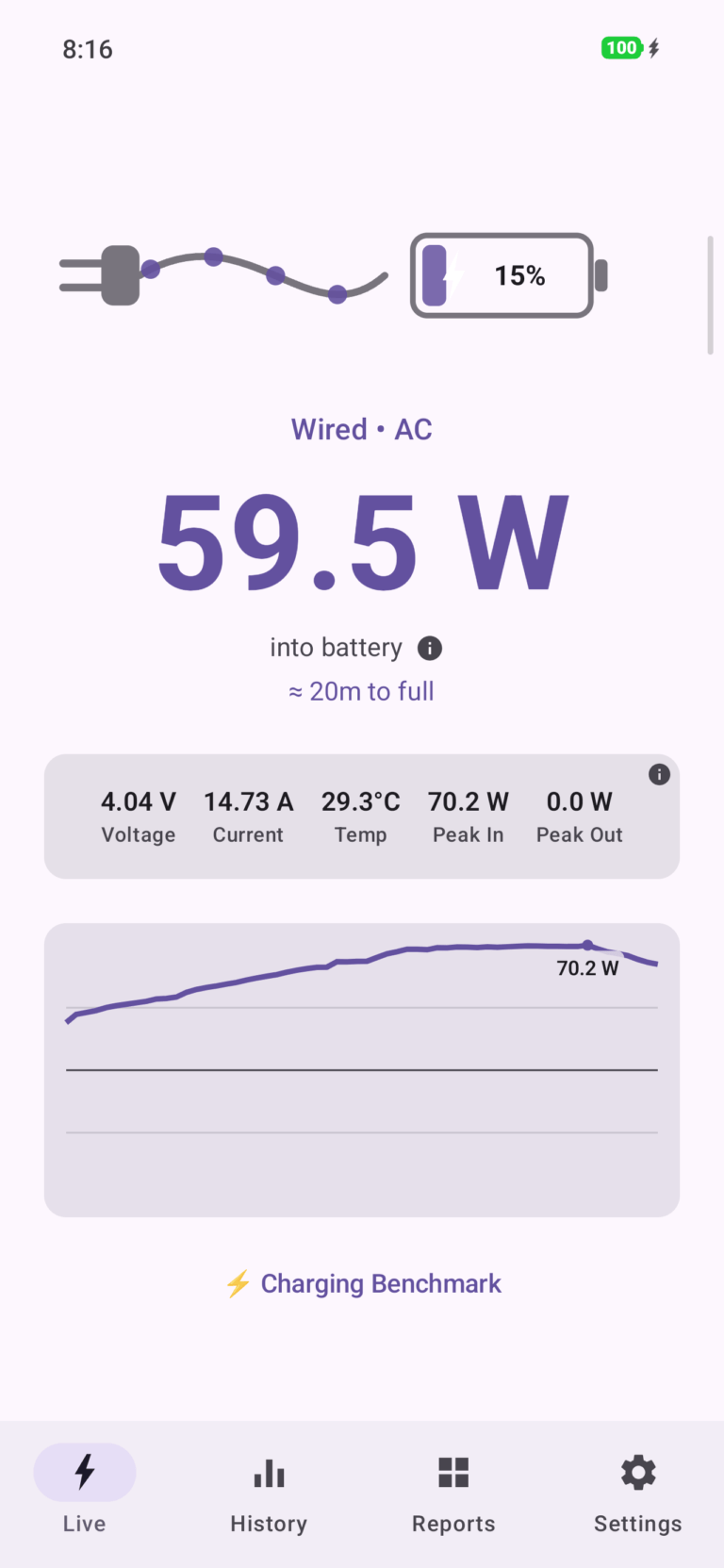 WattFlow app screen showing live wired charging wattage, voltage, current and temperature